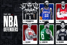NBA 100 名后卫排名：安东尼·戴维斯、德雷蒙德·格林等人争夺榜单第一